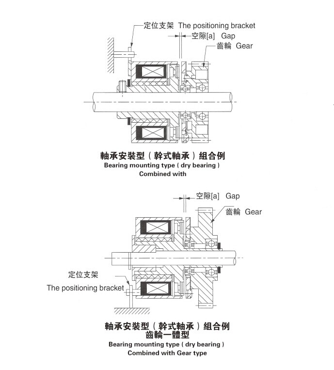 微型電磁制動(dòng)器安裝